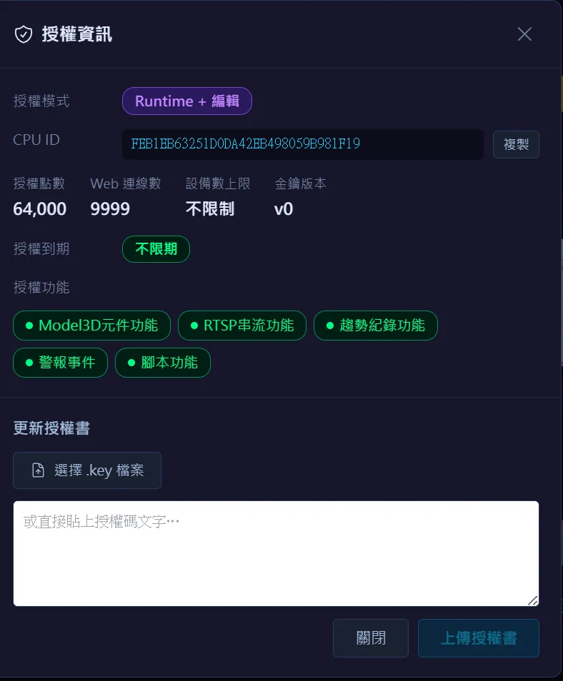 授權資訊視窗