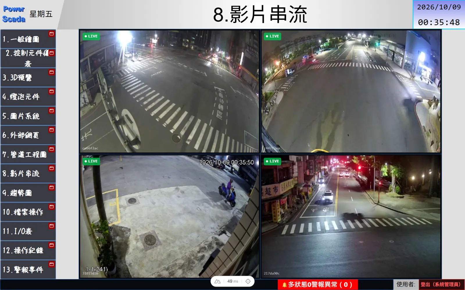 攝影機與遠端畫面也在同一個畫面裡